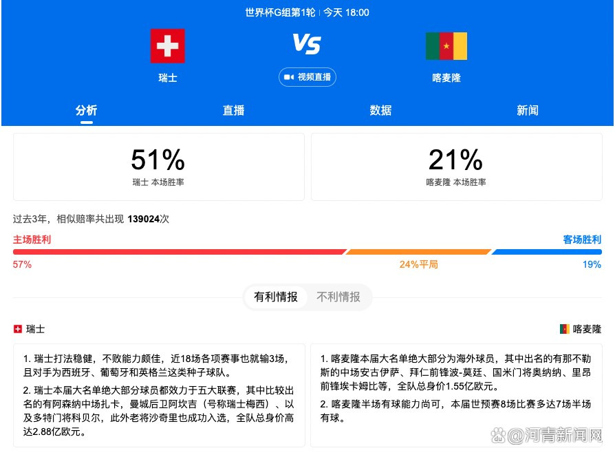 整个电影中有将近一半是在沙漠中拍摄完成，导演和主创深入约旦的沙漠取景